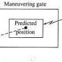 maneuvering_and_nonmaneuvering_gates.jpg