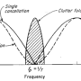 solid_curve_delay_line_canc.png
