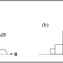 fig-2.5.png