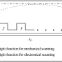 fig-2.2.png