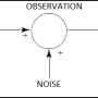 radar_detection_decision_theory_en.png